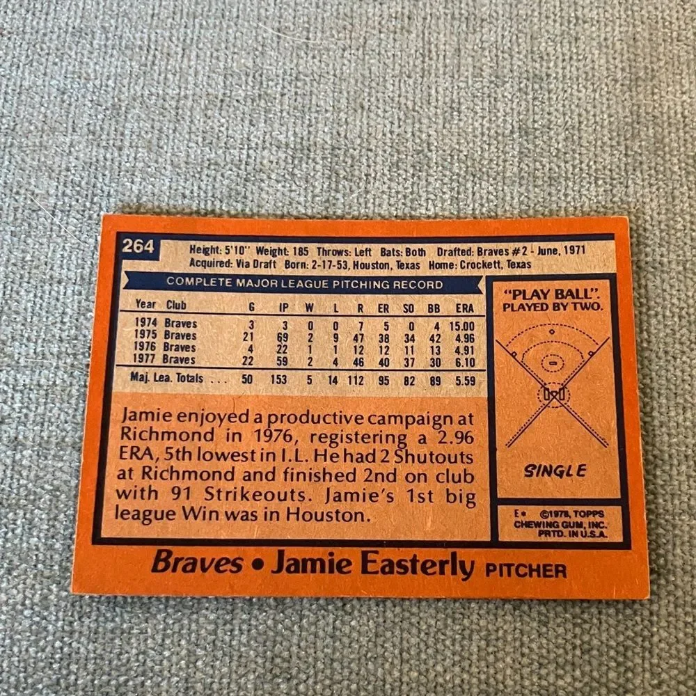 1978 Topps Atlanta Braves Baseball Card Trading Card